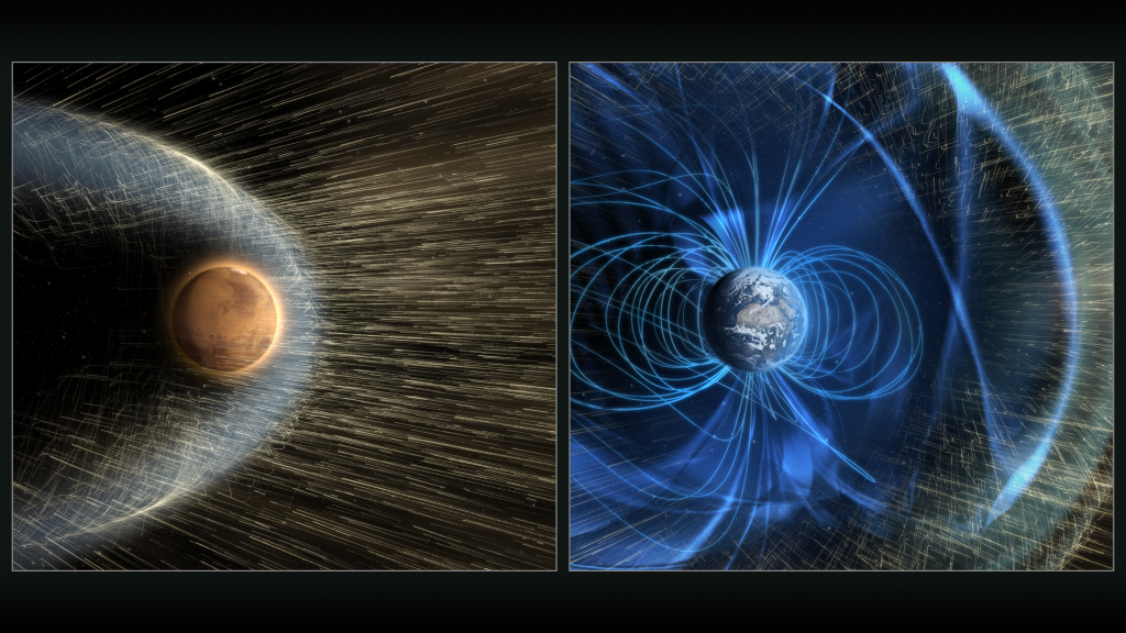 Two images, side by side, the first depicting a dry, dusty, planet with a magnetic field shielding the planet from incoming rays of light. The second image has curved lines coming from it, representing the magnetic field.